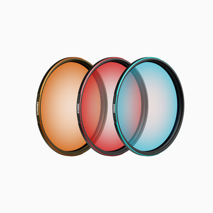 Radial Gradient Filters